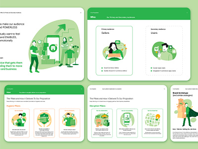 Delivery service deck illustration deck gojek gosend illustration presentation tech vector