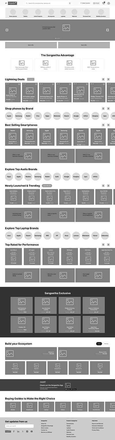 Wireframe #sangeetha branding design graphic design logo prototyping ux vector web design wireframing