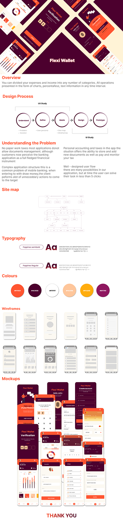 Flexi Wallet (mobile Design) branding hi fi lo fi ui user research