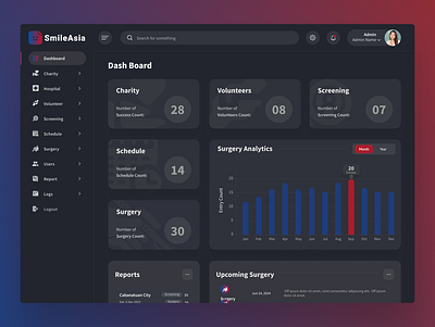 SmileAsia | Admin Overview Dashboard graphic design prototype ui