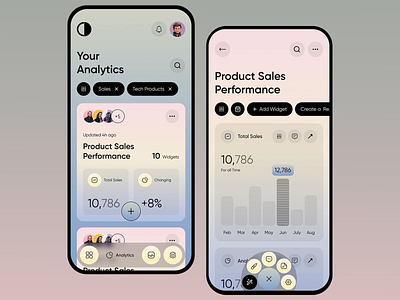 Product Sales Analytics Dashboard analytics dashboard app business metrics business tools clean design data visualization desin financial overview gradient colors interactive widgets mobile mobile dashboard modern product sales product statistics professional ui responsive design sales sales performance user interface