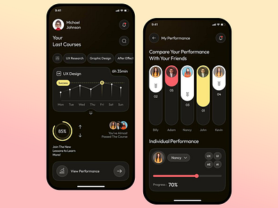 Mobile App - Performance Tracker & Course Scheduler app analytics app interface calendar feature course scheduler dark mode design dark theme educational app goal tracking interactive design minimal design mobile mobile app design mobile app ui performance tracking productivity app progress tracking task scheduling uiux design user user interface