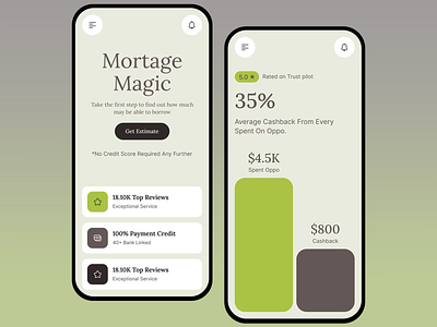 Mortgage Magic: Exceptional Customer Support animation app app design app ui branding cashback app cashback check design fintech mobile app modern design mortgage app mortgage calculator support ui ui design ui ux user interface ux ux design