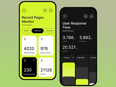 Record Pages Monitor: Real-Time Analytics app app design app ui business business analytics dashboard data analysis data dashboard data visualisation design mobile mobile app ui modern design performance monitoring ui ui design ui ux user response ux ux design