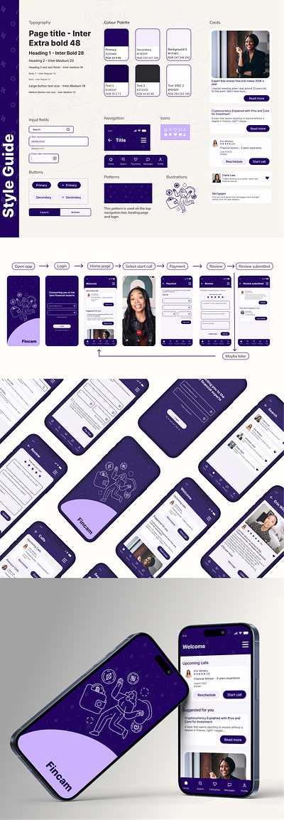 Branding case study - Financial advice app app app design branding financial app style guide ui