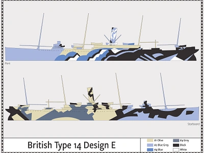 British Type 14, Design E - Dazzle Camouflage - 1917 camouflage dazzle illustration