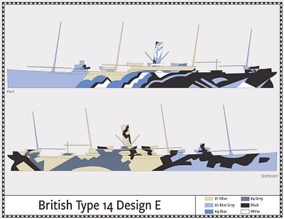 British Type 14, Design E - Dazzle Camouflage - 1917 camouflage dazzle illustration