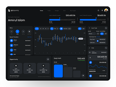 Crypto Dashboard design ui