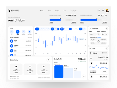 Crypto Dashboard design illustration ui