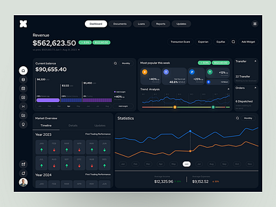 Crypto Dashboard design illustration ui