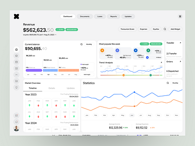 Crypto Dashboard design ui