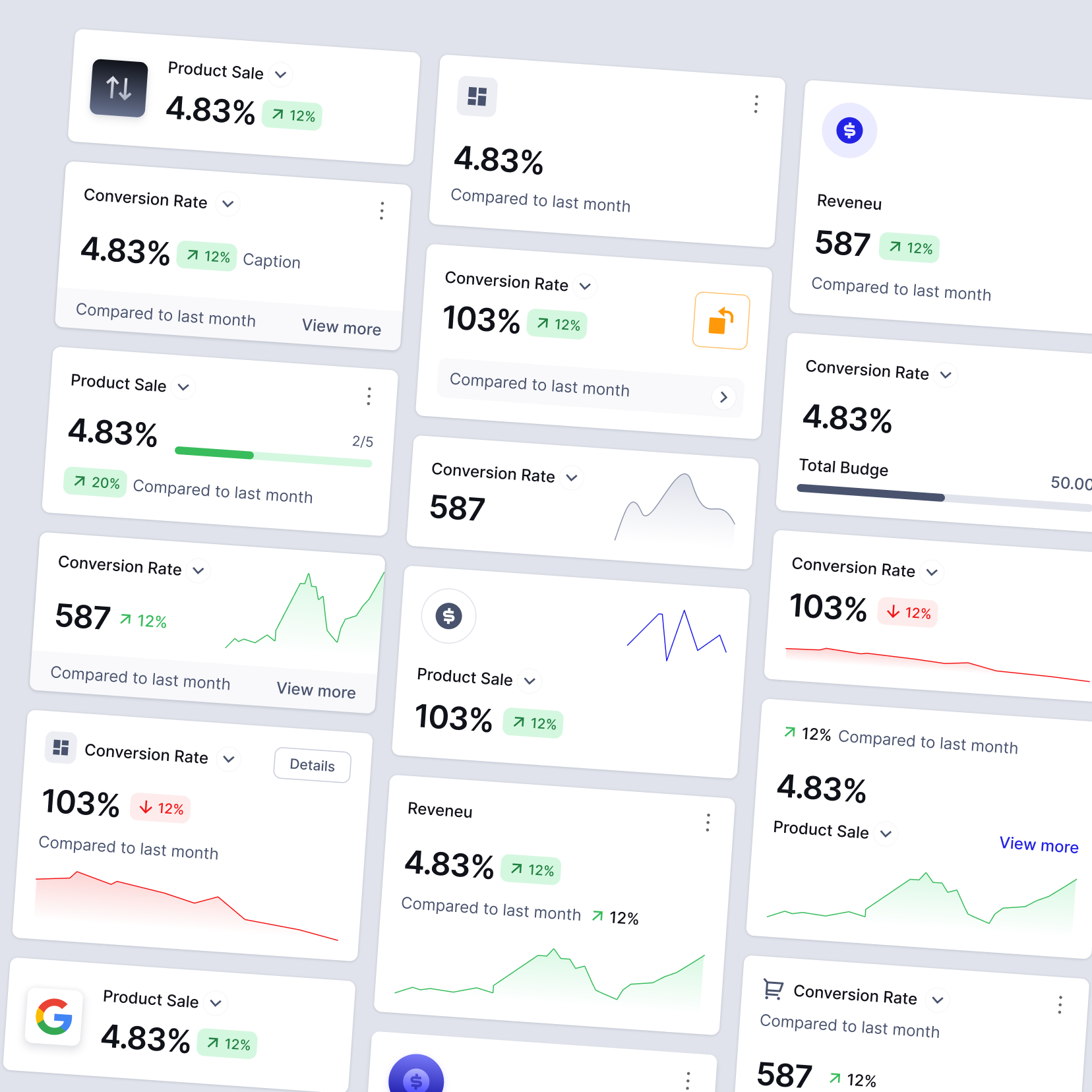 Dashboard Widgets and Charts | chart dashboard widgest