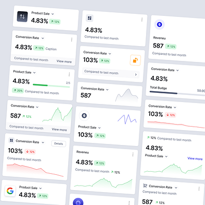 Dashboard Widgets and Charts | Brixui.com chart dashboard widgest