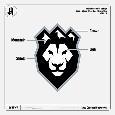 OVRPWR Concept Breakdown badge concept crown icon lacrosse lion logo logo design mascot mountain shield sports