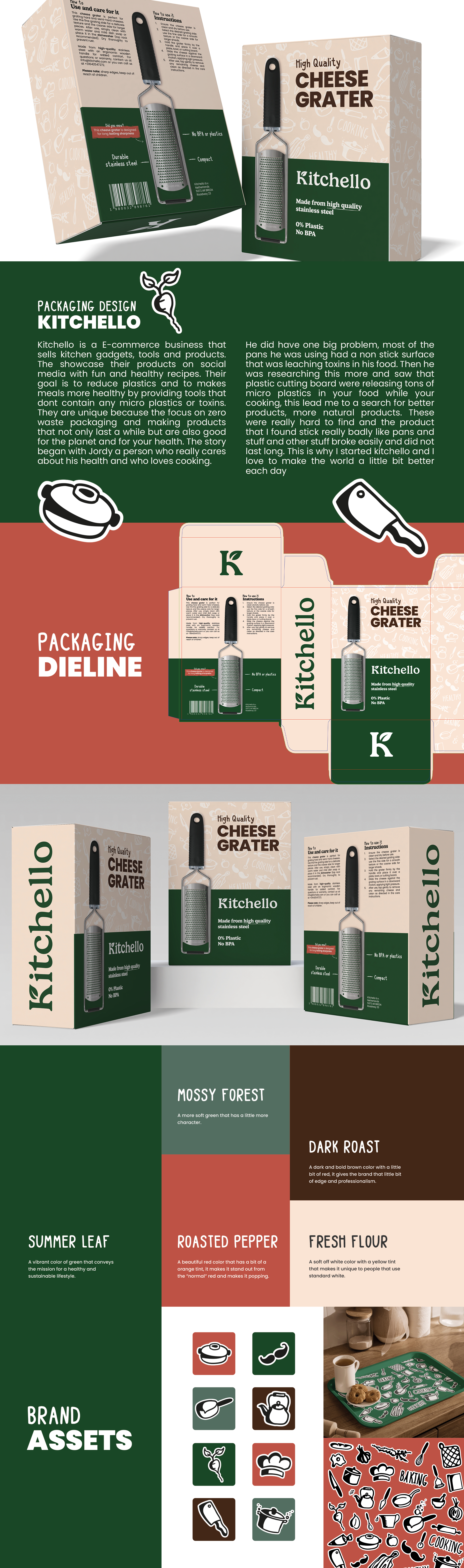 Example of Packaging Design 