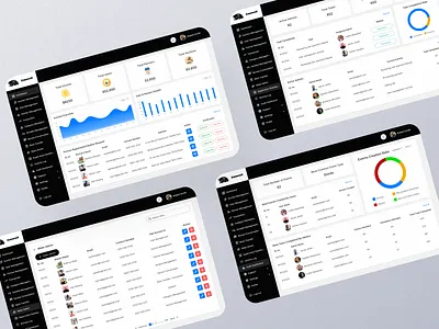 Product Delivery Dashboard UI admin admin dashboard ui auction dashboard dashboard ui delivery product delivery ui ui design uiux uiux design user interface