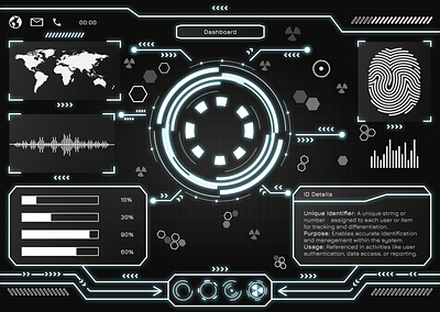 ID Management Dashboard dashboard design ui user experience user interface ux uxui