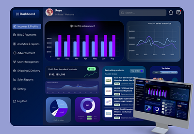 Product Management Dashboard dashboard design ui uiux ux web design