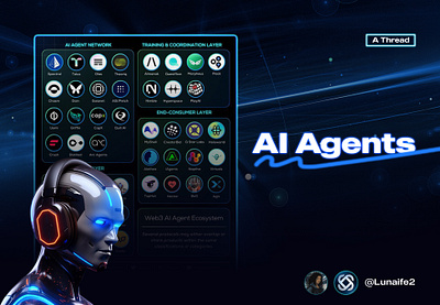 AI Agents branding graphic design