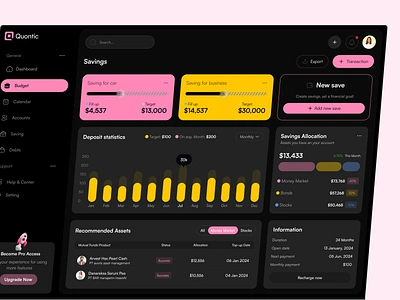 Online Banking Dashboard analytics banking banking dashboard banking flow banking wallet chart dashboard design digital banking finance fintech graphic design product design saas transaction ui uibulbul uiux ux website