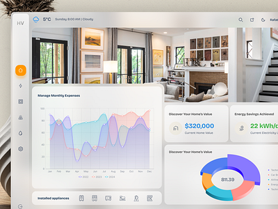 🏠 HomeVista – Smart Home Dashboard Design cleanui crea creativerafat dashboarddesign energytracker figmadesign home homemanagement homevista maxrafat product smarthome sustainabilityui ui uiux