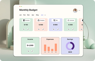 Monthly Budget Dashboard Design budgetplanner dailyui financedashboard graphic design ui uiux