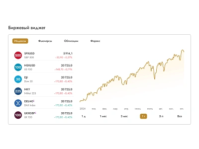 Brokerage Company Landing Page figma landing ui uxui