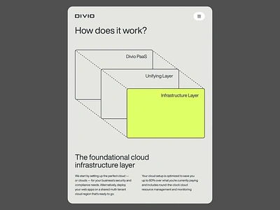 Foundational Cloud Infrastructure Poster architecture clean typography cloud infrastructure cloud services corporate tech design design diagram education educational educational graphic focused visual hierarchy minimalistic design modern monochrome layout product visualization software poster tech driven layout tech infographic technology visual explanation