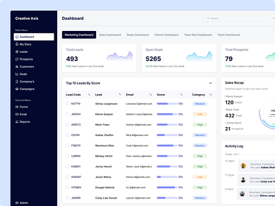 SaaS CRM Dashboard UX/UI Design crm platform design crm tool crm tool design crm tool uxui design crm uxui design crm web app uxui design figma saas saas app design saas crm saas crm app design saas crm design saas crm uxui design saas crm web app uxui design saas design saas platform saas tool saas tool uxui design saas uxui design web app design