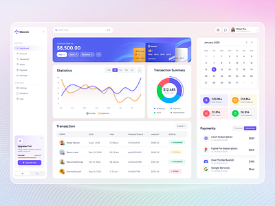 Finance Management Dashboard: Simplify, Track, Succeed dashboard expense management expenses fianance finance management product ui uiux ux webdesign