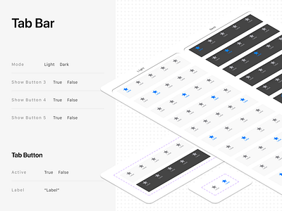 Tab Bars Properties (iOS, iPadOS) apple apple app apple colors apple tab bar design component figma figma community ios ipados mobile tab bar tab bar component tab bar properties ui ui kit variants