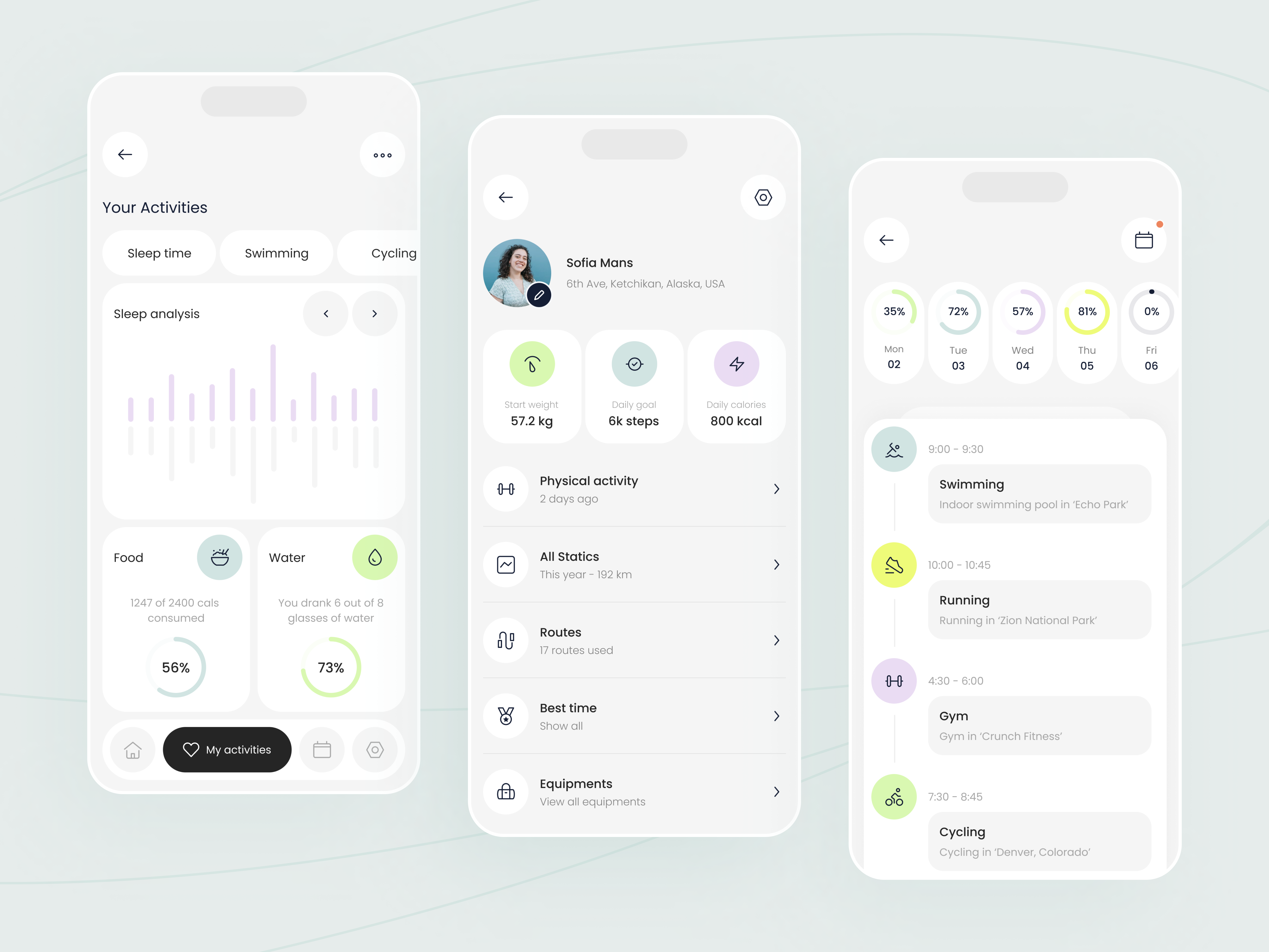 Example of Healthcare Mobile App