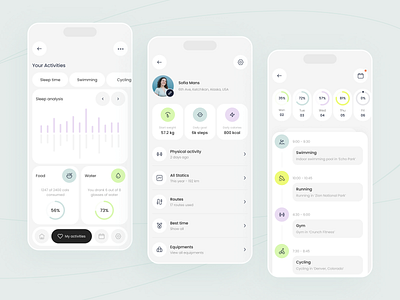 Healthcare Mobile App activities app app design application doctor healthcare hospital ios app medical medical healthcare medicine medtech minimal mobile mobile app profile trending ui user interface wellness