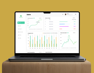 SMARTPREP Admin Dashboard admin panel dashboard design dashboard home dashboard ui modern ui website admin