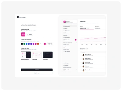 Create account — Untitled UI create account form onboarding product design sign up signup ui design ui kit user interface