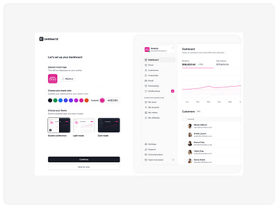 Create account — Untitled UI create account form onboarding product design sign up signup ui design ui kit user interface