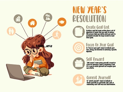 New Years Resolution Goals Infographic commitment development focus goals growth improvement lifestyle mindfulness motivation new plan planning productivity resolution rewards strategy success transformation wellness year