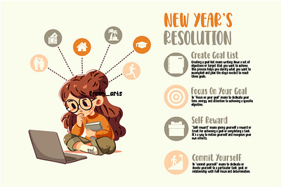 New Years Resolution Goals Infographic commitment development focus goals growth improvement lifestyle mindfulness motivation new plan planning productivity resolution rewards strategy success transformation wellness year