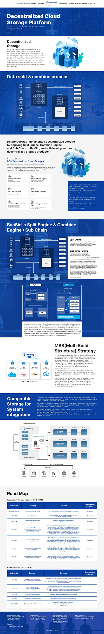 Destorage ui web design