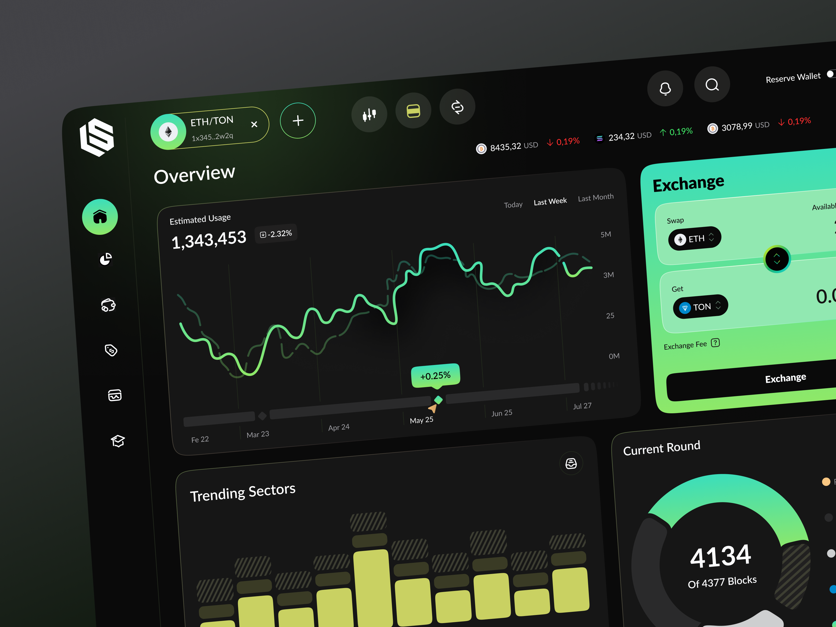 Example of Crypto Dashboard Design