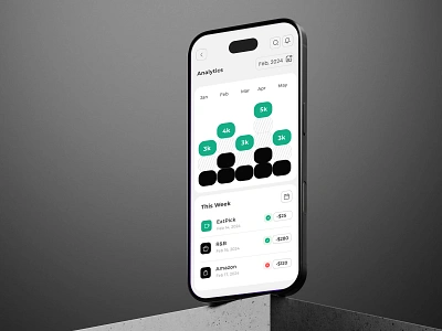 Finance App Design android app app app design app designer app ui designer design dribbble dribbble designer dribbble ui design dribble interface ios app minimal mobile app ui uidesigner uiux ux uxui uxui designer