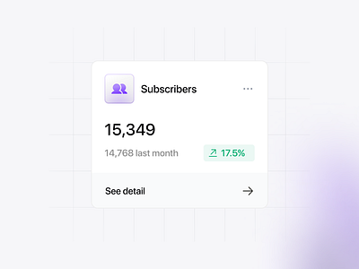 📊 Subscriber Growth Card admin analytics card clean cleanui component dailyui dashboard design ecommerce minimalist modern saas sales subscriber tracker ui uiinspiration uiux web