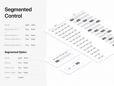 Segmented Control (iOS, iPadOS) app apple apple app apple colors apple segmented control component design figma figma community ios ipados segmented control segmented control component segmented control properties segmented option ui ui kit variants