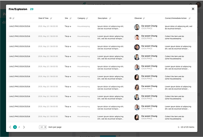 Data Table Modal dashboard data visualization table ui ui design ux design