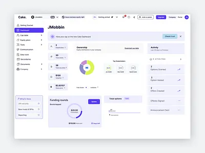 Cake admin dashboard admin dahsboard cake dashboard ui web app