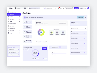 Cake admin dashboard admin dahsboard cake dashboard ui web app