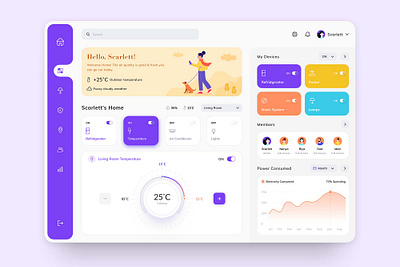 Dashboard Ui Template design ui