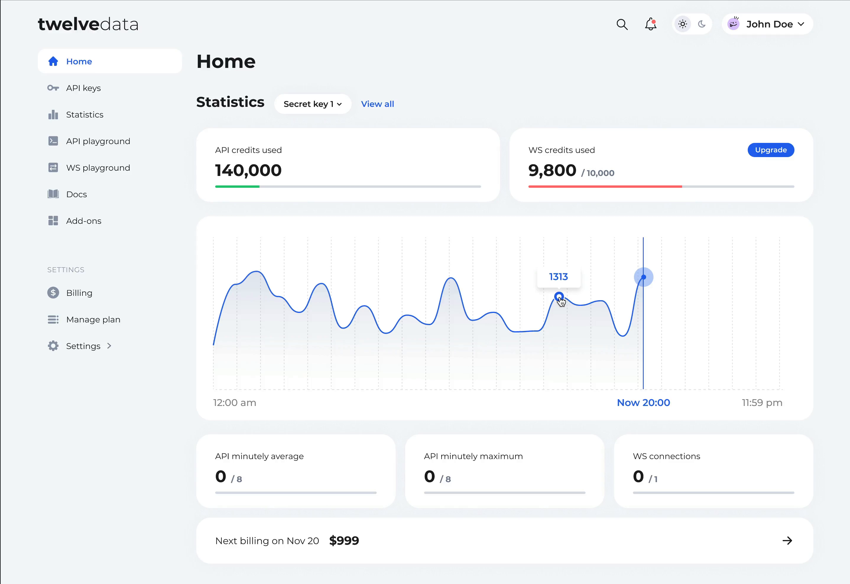 Example of Holistic Product Design