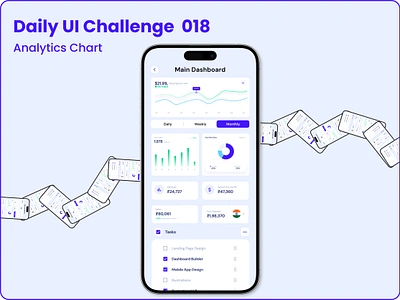 Challenge #018 - Analytics Chart | Daily UI analyticschart appdesign chartdesign cleanui creativeui dailyui dashboarddesign datadashboard datavisualization designchallenge designinspiration minimaldesign mobileappdesign mobiledesign modernui statsdashboard uidesign uiux userinterface uxdesign