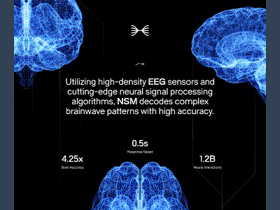 neurolyze: BCI Brain Computer Interface | Mobile Overview UI 3d bci biotech biotech landing page biotech web design biotech website blue brain brain computer interface clean dark mode digital health minimal modern neurology neuron neuroscience neuroscience website neurotechnology responsive website